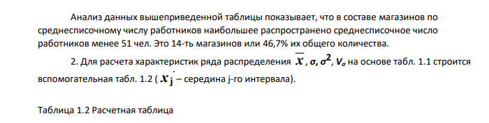 В таблице приведены данные по группе продовольственных магазинов за I квартал 2016 г. № п/п Число работников № п/п Число работников № п/п Число работников 1 160 11 30 21 85 2 63 12 28 22 225 3 18 13 45 23 54