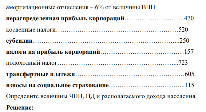 Имеются значения некоторых экономических показателей ( в млр.ден.ед.)