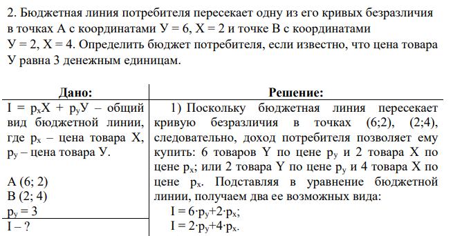 линия потребителя пересекает одну из его кривых безразличия в точках А с координатами У = 6, X = 2 и точке В с координатами У = 2, X = 4. Определить бюджет потребителя, если известно, что цена товара У равна 3 денежным единицам.