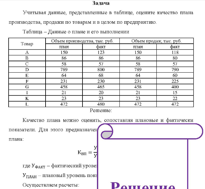 Учитывая данные, представленные в таблице, оцените качество плана производства, продажи по товарам и в целом по предприятию. Таблица