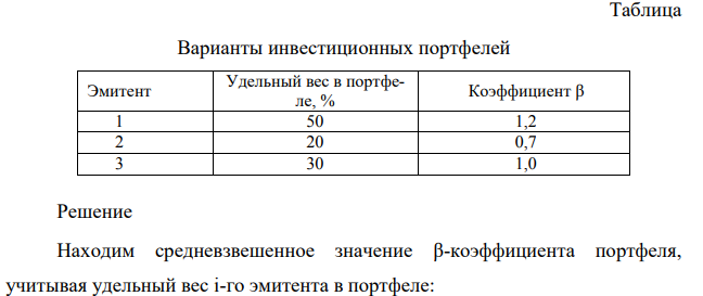 Инвестор сформировал портфель вложений, представленный в таблице. Определить β-коэффициент по портфелю.