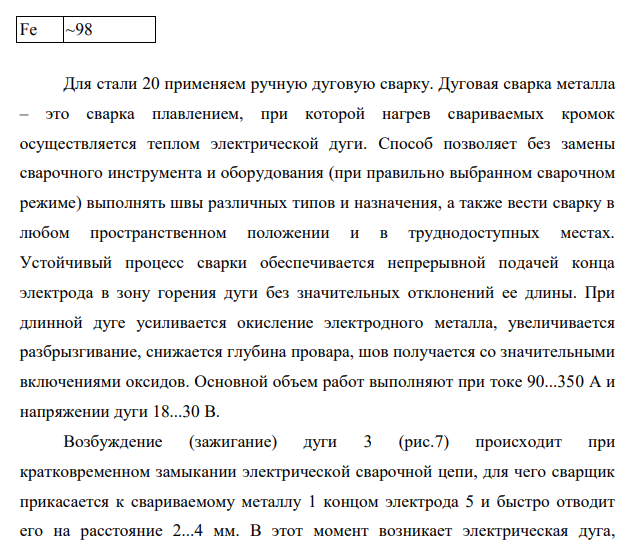 Расшифруйте марку заданного материала. Оцените свариваемость материала. Опишите процессы, происходящие в зоне шва и околошовной зоне. Опишите особенности технологии и техники сварки данного материала. Выберите и обоснуйте метод сварки.