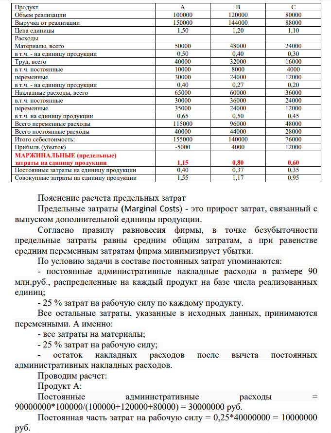 Компания Стрела производит три изделия под заказы, получаемые от смежников. Спрос на изделия высокий и на рынке присутствует много 107 производителей.