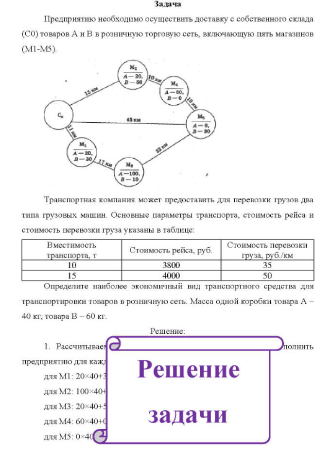 Задача Предприятию необходимо осуществить доставку с собственного склада (СО) товаров А и В в розничную торговую сеть, включающую пять магазинов (M1-M5). 20, B 50 м. 80. E-0 45 км м, -, B- 30 -20. 100, B- 10 Транспортная компания может предоставить для перевозки грузов два типа грузовых машин.