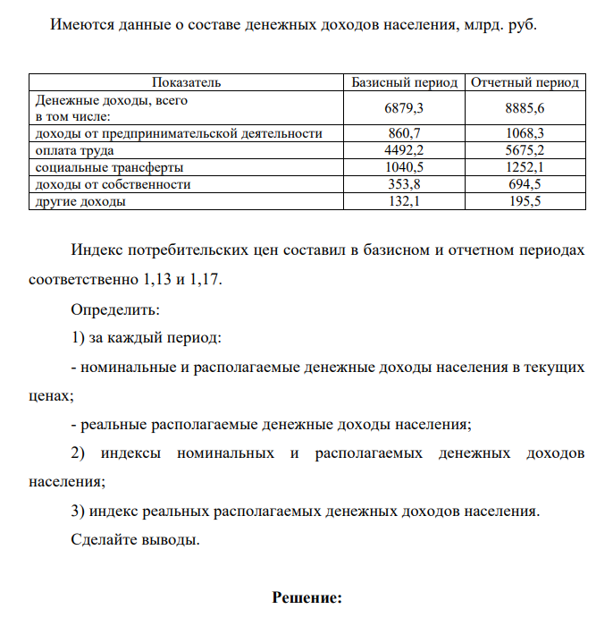 Имеются данные о составе денежных доходов населения, млрд. руб. Показатель Базисный период Отчетный период Денежные доходы, всего в том числе: 6879,3 8885,6 доходы от предпринимательской деятельности