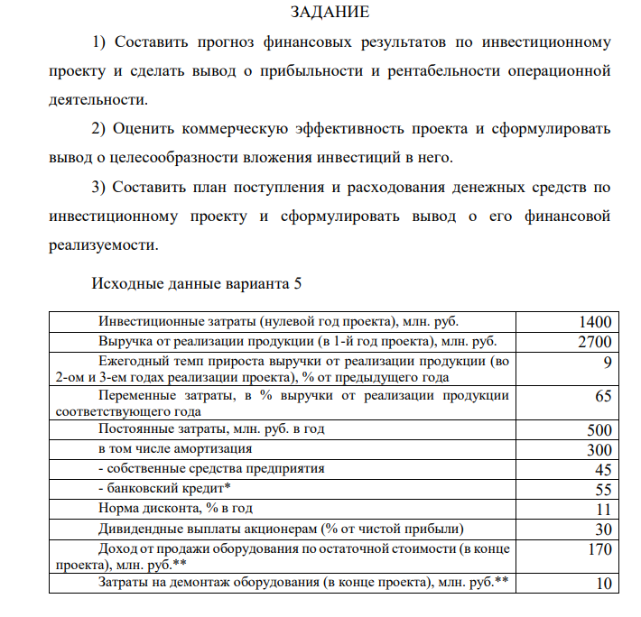 Составить прогноз финансовых результатов по инвестиционному проекту и сделать вывод о прибыльности и рентабельности операционной деятельности. 2) Оценить коммерческую эффективность проекта и сформулировать вывод о целесообразности вложения инвестиций в него. 3) Составить план поступления и