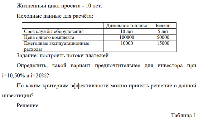 Для реализации Вашего проекта необходимо приобрести комплект оборудования, в который входят: генератор, бульдозер и насос. Вы стоите перед выбором: приобретать комплект оборудования, работающий на дизельном топливе или на бензине.