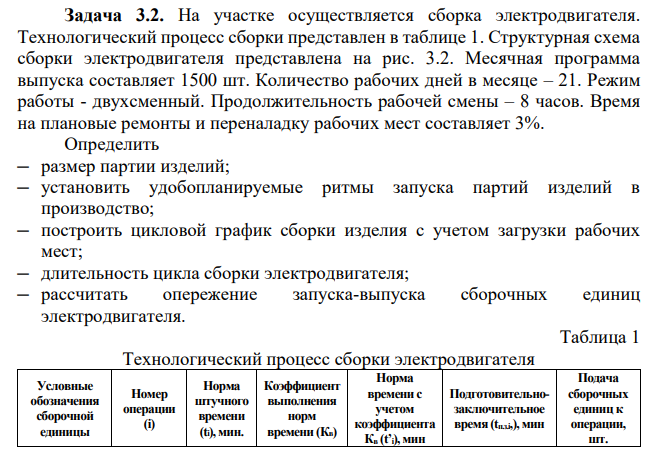 На участке осуществляется сборка электродвигателя. Технологический процесс сборки представлен в таблице 1. Структурная схема сборки электродвигателя представлена на рис. 3.2.