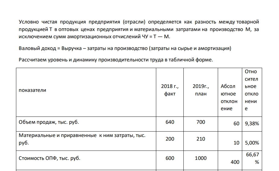 Рассчитать уровень и динамику производительности труда по показателям УЧП, ЧП и ВД. Сделать выводы.