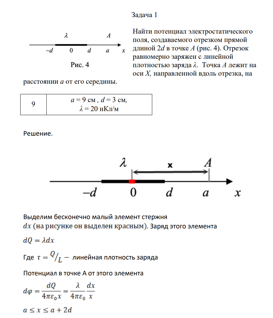 Найти потенциал электростатическоого поля, создаваемого отрезком прямой длиной 2d в точке A (рис. 4). Отрезок равномерно заряжен с линейной плотностью заряда λ. Точка A лежит на оси X, направленной вдоль отрезка, на расстоянии a от его середины. 9 a = 9 см , d = 3 см, λ = 20 нКл/м