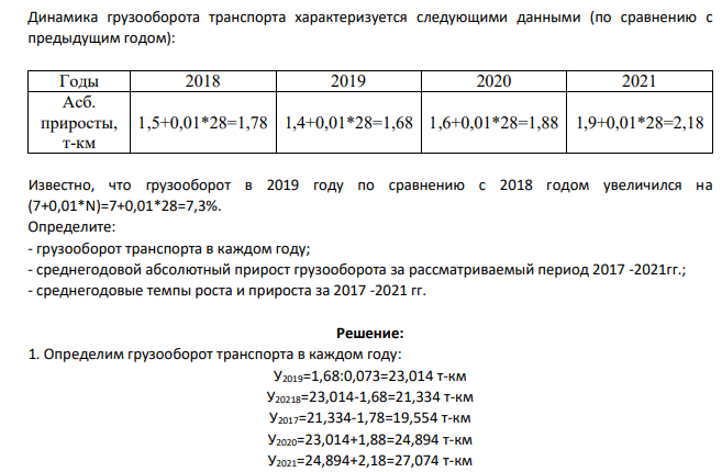 Динамика грузооборота транспорта характеризуется следующими данными (по сравнению с предыдущим годом): Годы 2018 2019 2020 2021 Асб. приросты, т-км 1,5+0,01*28=1,78 1,4+0,01*28=1,68 1,6+0,01*28=1,88 1,9+0,01*28=2,18