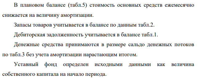 Предприятие планирует производить и продавать фигурные и роликовые коньки. Первоначальный собственный капитал составляет 2400000 руб.. Производство начинается с января 20__г., поэтому в декабре было приобретено оборудование общей стоимостью 750 000 руб. (с оплатой в феврале 20__г.) и здание стоимостью 24000 000 руб. (с оплатой в январе 20__г). Амортизация начисляется равномерно. Срок эксплуатации здания – 80 лет, оборудования – 27 лет.