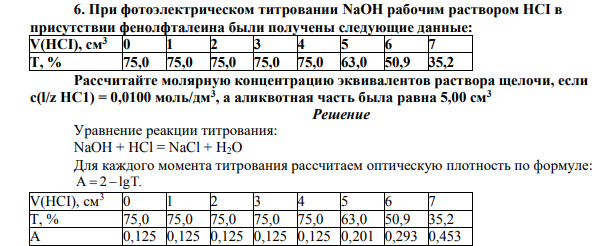 При фотоэлектрическом титровании NaOH рабочим раствором HCI в присутствии фенолфталеина были получены следующие данные: V(HCI), см3 0 1 2 3 4 5 6 7 Т, % 75,0 75,0 75,0 75,0 75,0 63,0 50,9 35,2 Рассчитайте молярную концентрацию эквивалентов раствора щелочи, если c(l/z НС1) = 0,0100 моль/дм3 , а аликвотная часть была равна 5,00 см3
