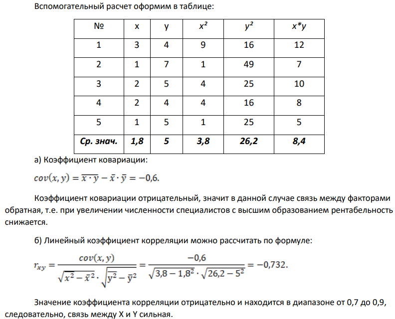 По результатам наблюдений по 5 фирмам района следующие данные о рентабельности производства (%) и численности специалистов с высшим образованием (тыс. чел.):