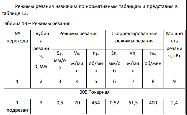 Определение норм времени на точение детали Тшт=Тосн+Тв+Торг+Тто+Тпер,,