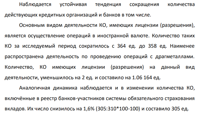 Используя данные статистики с сайта ЦБ РФ, охарактеризуйте институциональный состав банковской системы в 2022 году. Количественные характеристики действующих кредитных организаций (2022 год) на 01.01 на 01.02 на 01.03 на 01.04 на 01.05 на 01.06 1.
