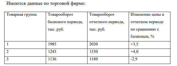 Имеются данные по торговой фирме: