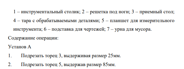 Описание операции, выполняемой на рабочем месте