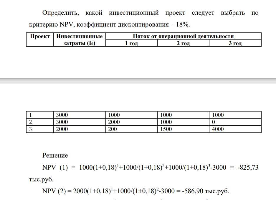 Определитть какой инвестиционный проект следует выбрать по критерию NPV, коэффициент дисконтирования – 18%. Проект Инвестиционные затраты (I0) Поток от операционной деятельности 1 год 2 год 3 год 1 3000 1000 1000 1000 2 3000 2000 1000 0 3 2000 200 1500 4000