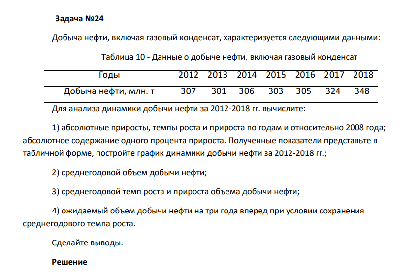 Добыча нефти, включая газовый конденсат, характеризуется следующими данными: Таблица 10 - Данные о добыче нефти, включая газовый конденсат