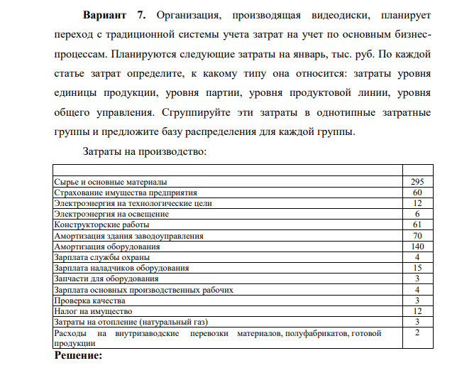 Организация, производящая видеодиски, планирует переход с традиционной системы учета затрат на учет по основным бизнеспроцессам. Планируются следующие затраты на январь, тыс. руб