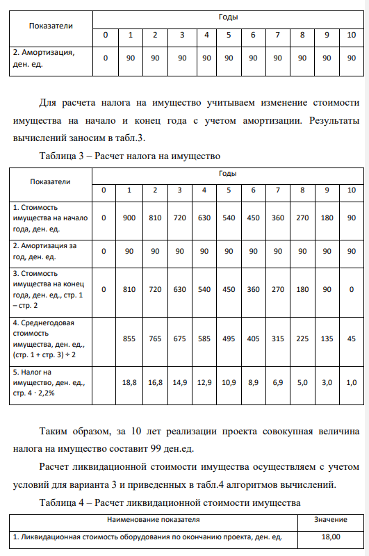 На основании данных провести анализ эффективности и устойчивости проекта и дать заключение о целесообразности его осуществления. Таблица 1 – Данные по проекту Показатели Объем выпуска продукции, ед. 15 Показатели Прирост выпуска в год, ед. 10 Цена продукции, ден. ед. / ед. 1 Прирост цены в год, ден. ед. 5