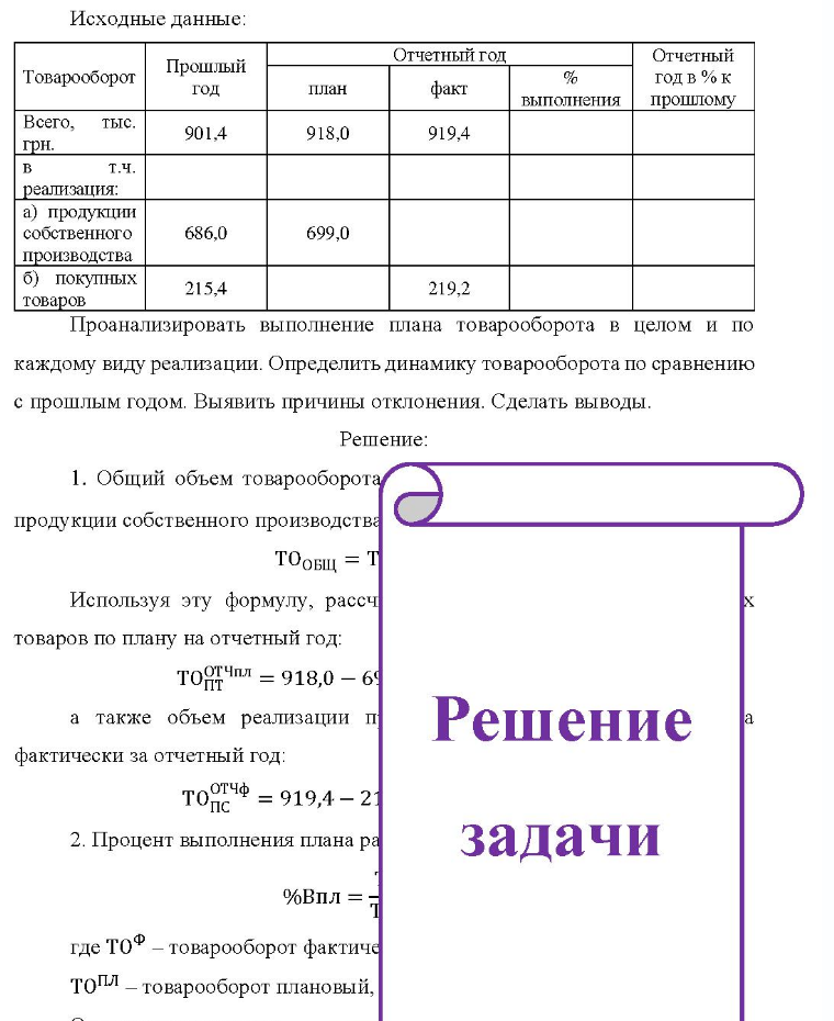 Исходные данные: Товарооборот Прошлый год план Отчетный год факт Отчетный год в % к выполнения программы прошлому Всего, тыс. грн. B т.ч. реализация: a) продукции собственного производства б) покупных