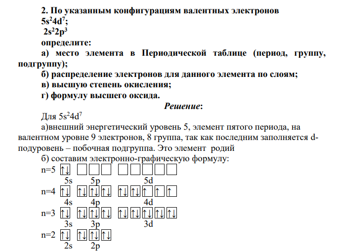 По указанным конфигурациям валентных электронов 5s24d7 ; 2s22p3 определите: а) место элемента в Периодической таблице (период, группу, подгруппу); б) распределение электронов для данного элемента по слоям; в) высшую степень окисления; г) формулу высшего оксида.