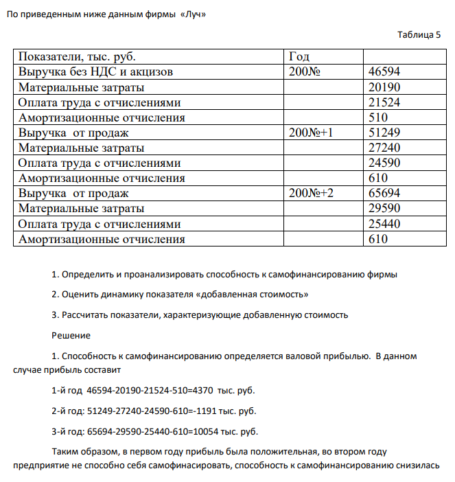По приведенным ниже данным фирмы «Луч» Таблица 5 Показатели, тыс. руб. Год Выручка без НДС и акцизов 200№ 46594 Материальные затраты 20190 Оплата труда с отчислениями 21524 Амортизационные отчисления 510 Выручка от