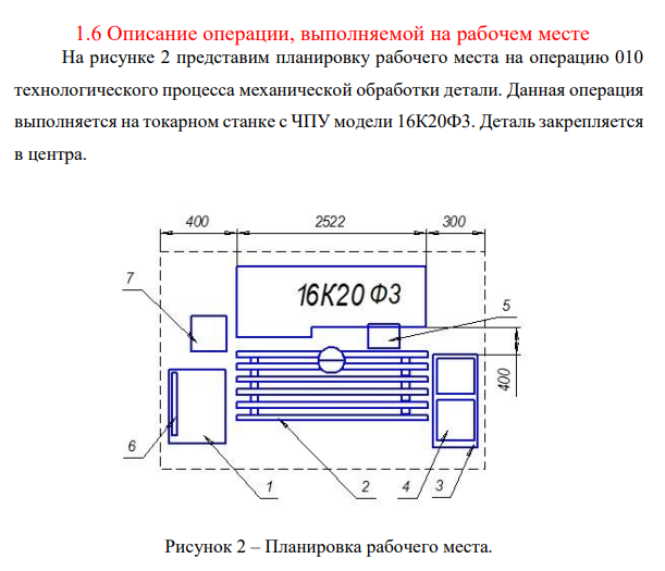 Описание операции, выполняемой на рабочем месте