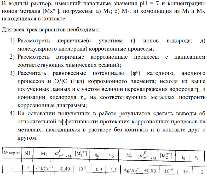 В водный раствор, имеющий начальные значения рН = 7 и концентрацию ионов металла [Mxn+], погружены: а) М1; б) М2; в) комбинация из М1 и М2, находящихся в контакте.