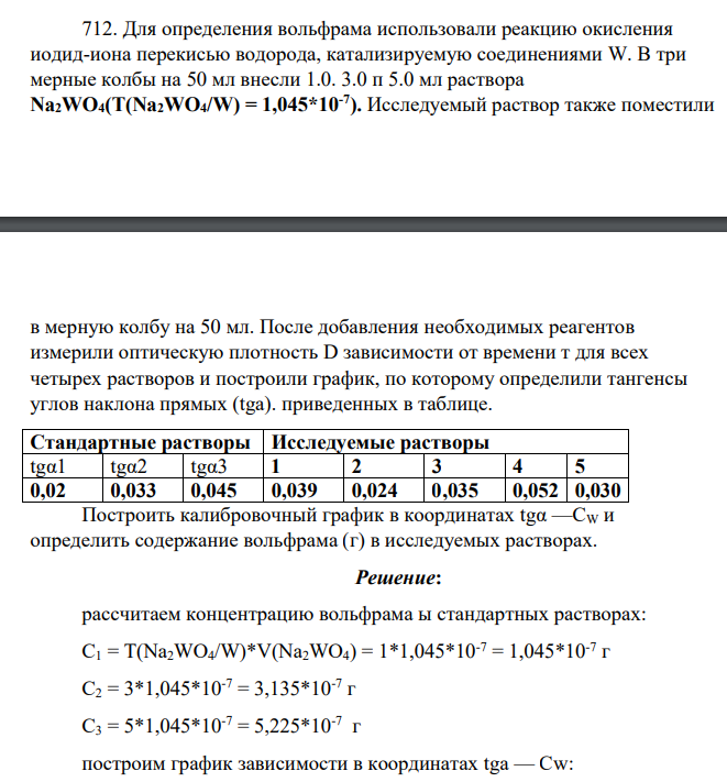 Для определения вольфрама использовали реакцию окисления иодид-иона перекисью водорода, катализируемую соединениями W. В три мерные колбы на 50 мл внесли 1.0. 3.0 п 5.0 мл раствора Na2WО4(Т(Na2WО4/W) = 1,045*10-7 ). Исследуемый раствор также поместили в мерную колбу на 50 мл.