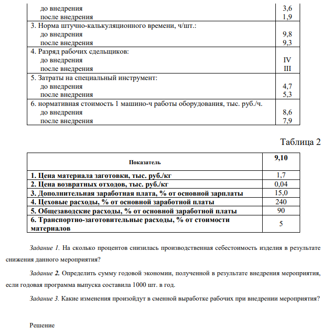 Определите производственную себестоимость продукции до и после внедрения мероприятия, направленного на снижение массы и трудоемкости изделия. Исходные данные содержатся в табл. 1 и 2 Таблица 1 Показатель 10 1. Масса заготовки, кг/шт: до внедрения 56 после внедрения 42