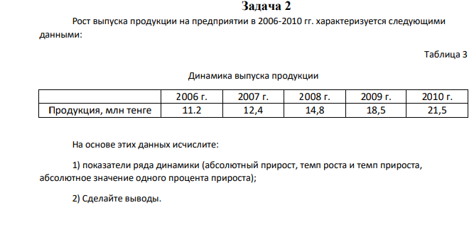 Рост выпуска продукции на предприятии в 2006-2010 гг. характеризуется следующими данными: Таблица 3 Динамика выпуска продукции 2006 г. 2007 г. 2008 г. 2009 г. 2010 г. Продукция, млн тенге 11.2 12,4 14,8 18,5 21,5 На основе этих данных исчислите: 1) показатели ряда динамики (абсолютный прирост, темп роста и темп прироста, абсолютное значение одного процента прироста); 2) Сделайте выводы.