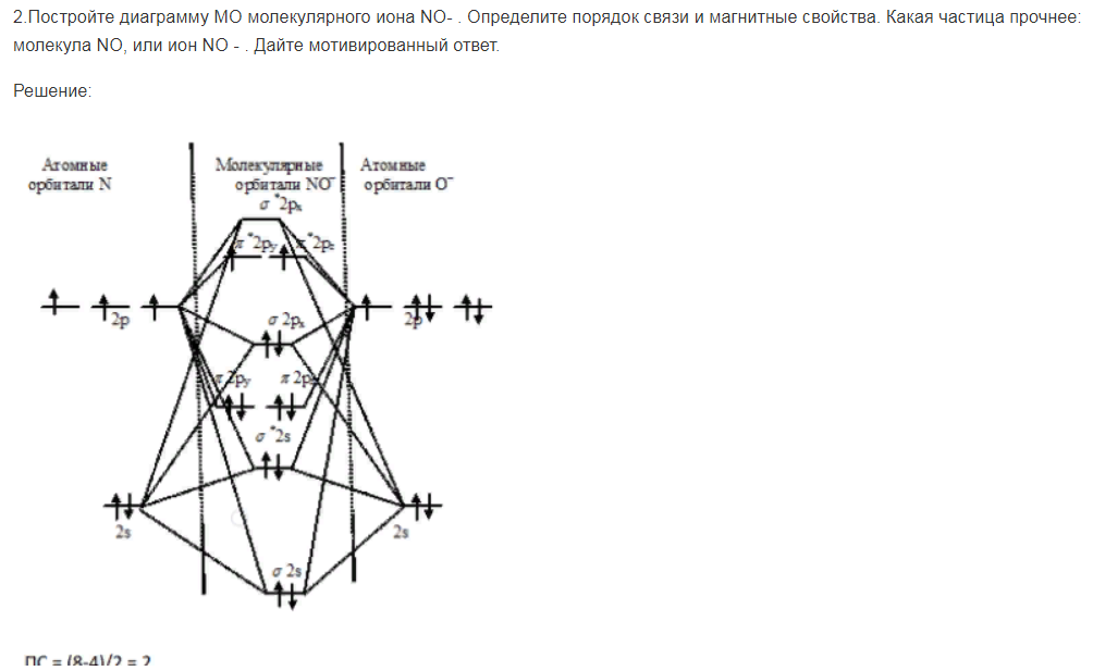 .Постройте диаграмму МО молекулярного иона NО- . Определите порядок связи и магнитные свойства. Какая частица прочнее: молекула NО, или ион NО - . Дайте мотивированный ответ.