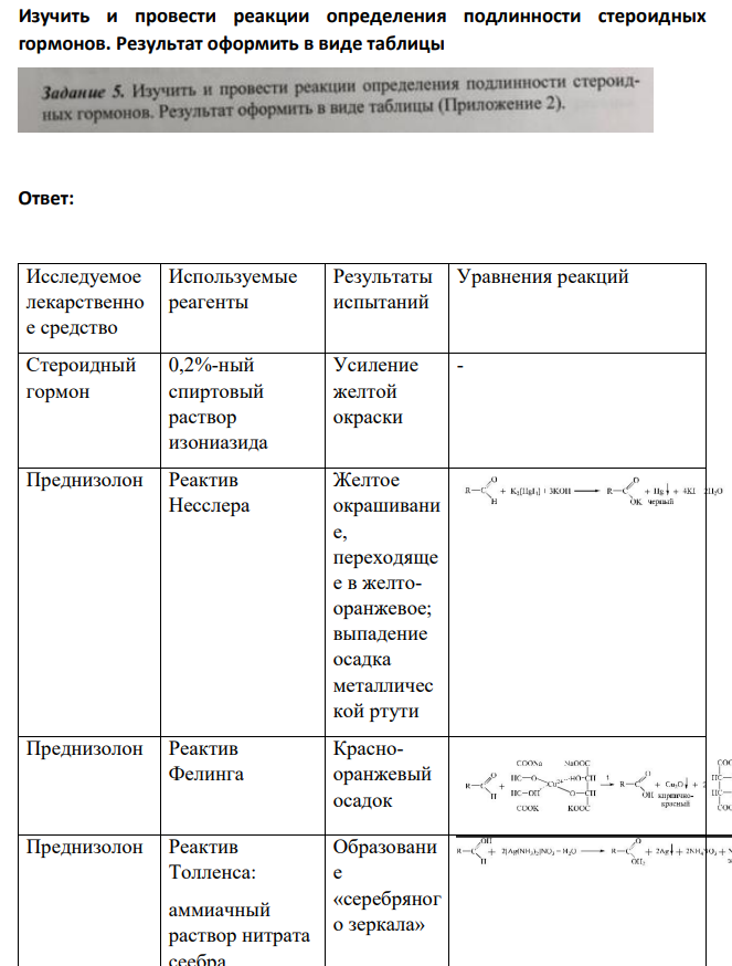 Изучить и провести реакции определения подлинности стероидных гормонов. Результат оформить в виде таблицы