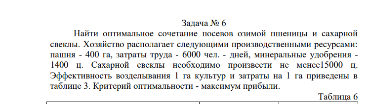 Найти оптимальное сочетание посевов озимой пшеницы и сахарной свеклы. Хозяйство располагает следующими производственными ресурсами: пашня - 400 га, затраты труда - 6000 чел. - дней, минеральные удобрения - 1400 ц. Сахарной свеклы необходимо произвести не менее15000 ц.