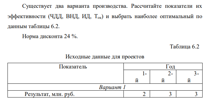 Существует два варианта производства. Рассчитайте показатели их эффективности (ЧДД, ВНД, ИД, Ток) и выбрать наиболее оптимальный по данным таблицы 6.2. Норма дисконта 24 %