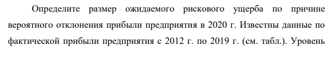 Определите размер ожидаемого рискового ущерба по причине вероятного отклонения прибыли предприятия в 2020 г. Известны данные по фактической прибыли предприятия с 2012 г. по 2019 г. (см. табл.). Уровень приемлемого риска составляет 0,25% от ожидаемой прибыли.
