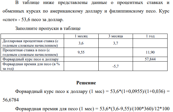 В таблице ниже представлены данные о процентных ставках и  обменных курсах по американскому доллару и филиппинскому песо. Курс  «спот» - 53,6 песо за доллар.