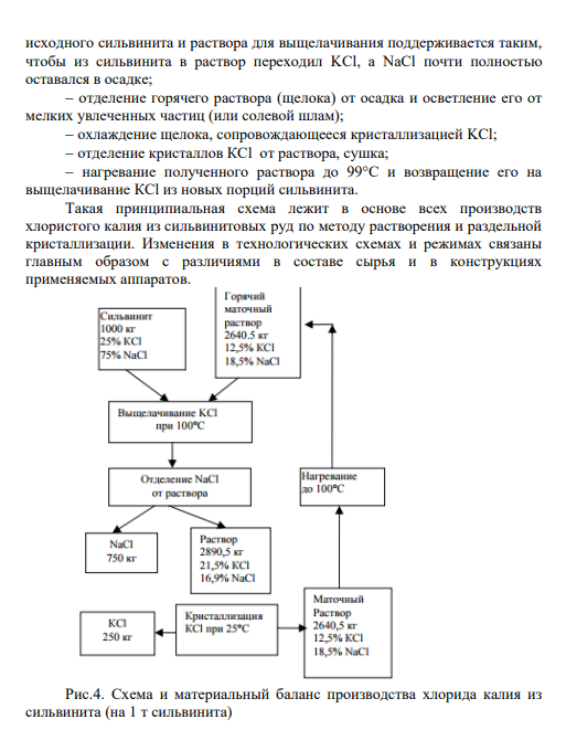 3.3. Описание технологической схемы процесса