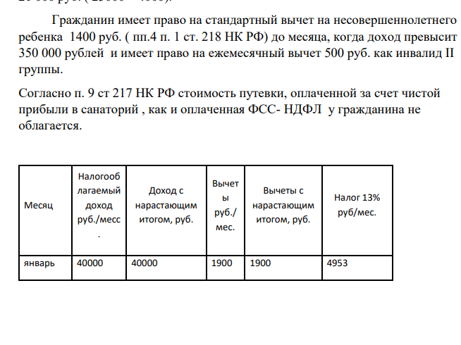 Гражданин является инвалидом 2 группы. Оклад по основному месту работы составляет 40000р. В феврале и в мае ему была выплачена материальная помощь в размере 25000р. и 18000р. соответственно.