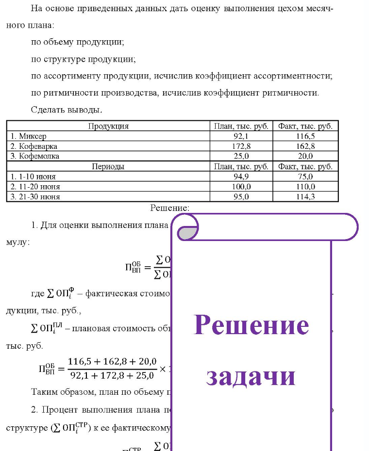На основе приведенных данных дать оценку выполнения цехом месяч- ного плана: по объему продукции; по структуре продукции; по ассортименту продукции, исчислив коэффициент ассортиментности; по ритмичности производства, исчислив коэффициент ритмичности. Сделать