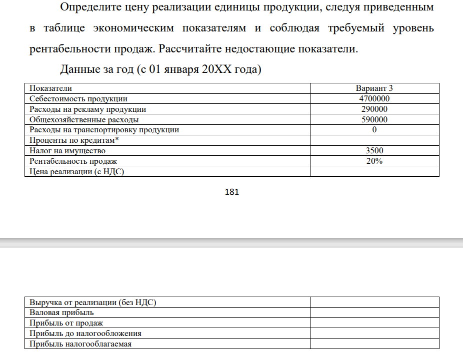 Определите цену реализации единицы продукции, следуя приведенным в таблице экономическим показателям и соблюдая требуемый уровень рентабельности продаж. Рассчитайте недостающие показатели. Данные за год (с 01 января 20ХХ года) Показатели Вариант  3 Себестоимость продукции 4700000