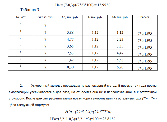 По исходным данным (таблицы 1 и 2) рассчитать амортизационные отчисления равномерным, ускоренным, регрессивным и прогрессивным методами. Таблица 1 Показатели Первая цифра варианта 2 1.Первоначальная стоимость ОФ Сп, тыс. руб. 7 2.Нормативный срок службы Тн, лет 6 Таблица 2 Показатели Вторая цифра варианта 1 1. Ликвидационная стоимость Сл, тыс. руб. 0,3