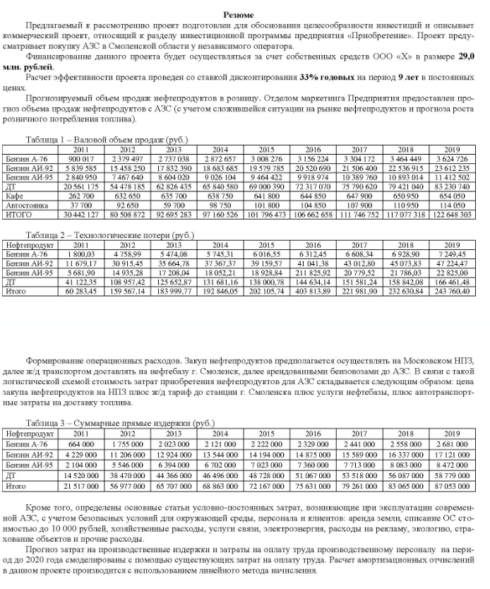 Предлагаемый к рассмотрению проект подготовлен для обоснования целесообразности инвести и описывает коммерческий проект, относящий к разделу инвестиционной программы предприятия «Приобретение». Проект предусматривает покупку АЗС в Смоленской области у независимого оператора. Финансирование данного проекта будет осуществляться за счет собственных средств ООО «Х» в размере 29,0 млн. рублей.