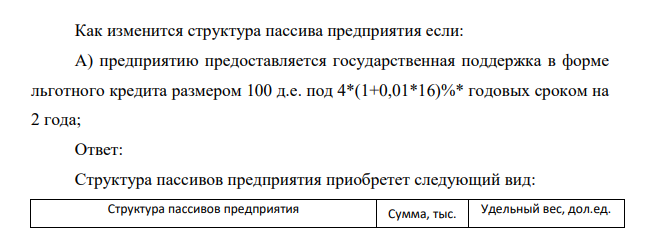 Как изменится структура пассива предприятия если: А) предприятию предоставляется государственная поддержка в форме льготного кредита размером 100 д.е. под 4*(1+0,01*16)%* годовых сроком на 2 года