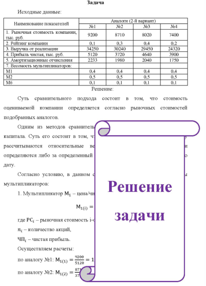 Исходные данные: Наименование показателей 1. Рын Рыночная стоимость компании, тыс. руб. 2. Рейтинг компании 3. Выручка от реализации