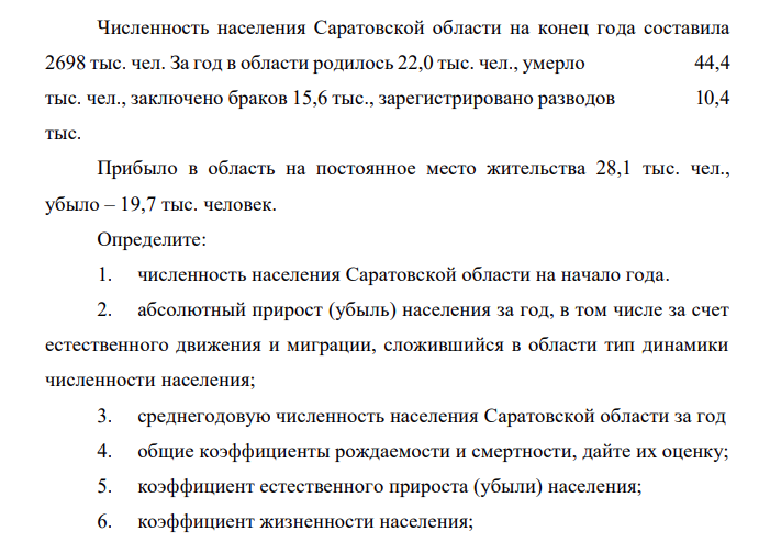 Численность населения Саратовской области на конец года составила 2698 тыс. чел. За год в области родилось 22,0 тыс. чел., умерло 44,4 тыс. чел., заключено браков 15,6 тыс., зарегистрировано разводов 10,4 тыс. Прибыло в область на постоянное место жительства 28,1 тыс. чел., убыло – 19,7 тыс. человек.