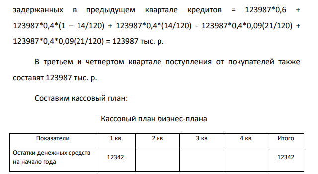 Остатки денежных средств на начало года составили 12 342 тыс.р., ежеквартально предприятия планирует реализовывать продукции на сумму 123 987 тыс.р., 40% покупателей получили товарный кредит на период 2 недели, 9% могут задержать платеж более чем на три недели.
